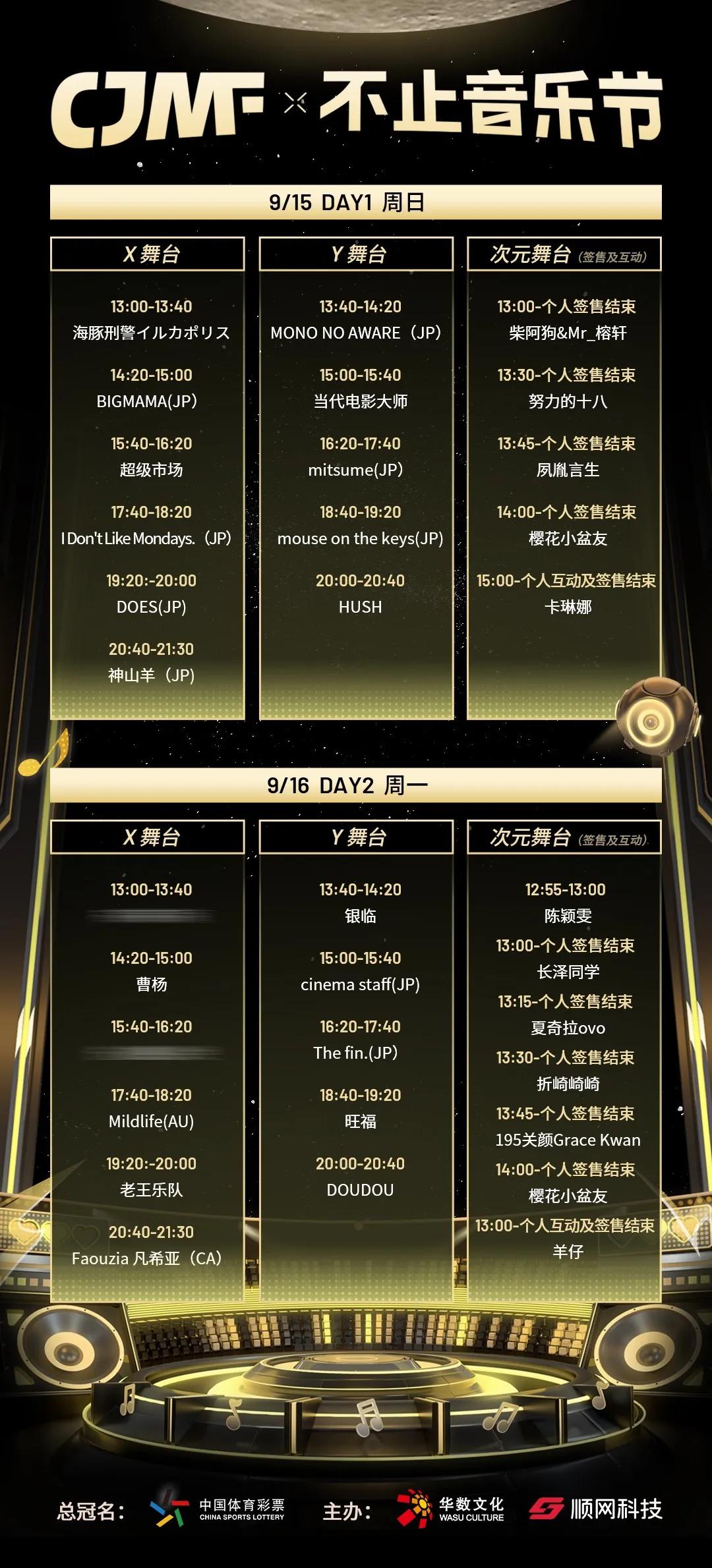 深剖|CJMF·不止音乐节阵容